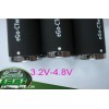 Cheap newest eGo-C Twist VV Battery 900mAh with 3.2 to 4.8V twist battery 5pc x 16 usd top quality free shipping